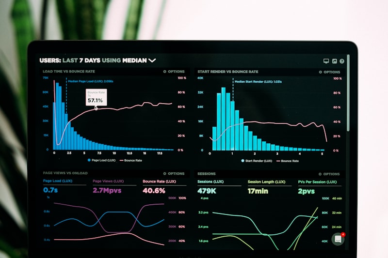 Analisis laporan keuangan dan sistem akuntansi digital
